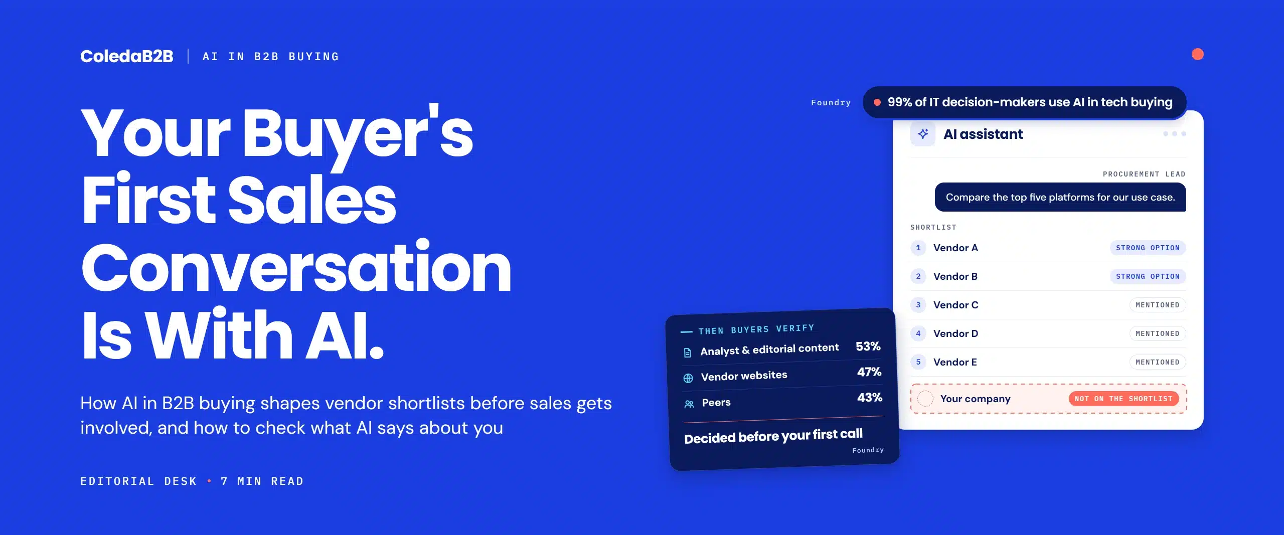 AI in B2B buying: an AI assistant answers a procurement lead's request with a five-vendor shortlist that leaves out your company, followed by buyers verifying through analyst content, vendor websites and peers