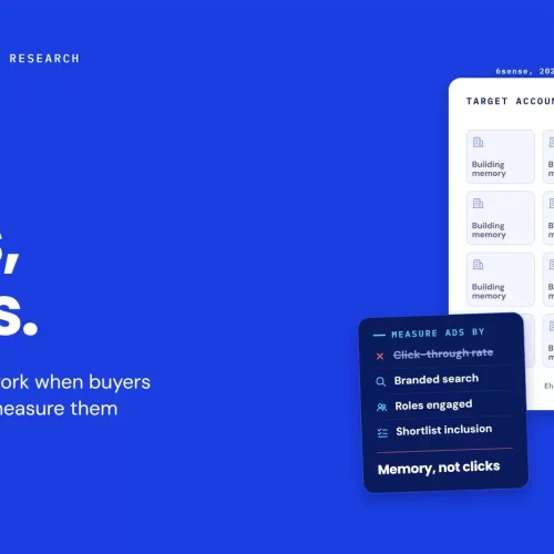 ABM advertising visual showing a target account list where 1 in 20 accounts is in market and 19 are building brand memory, with ads measured by branded search, roles engaged and shortlist inclusion instead of click-through rate.