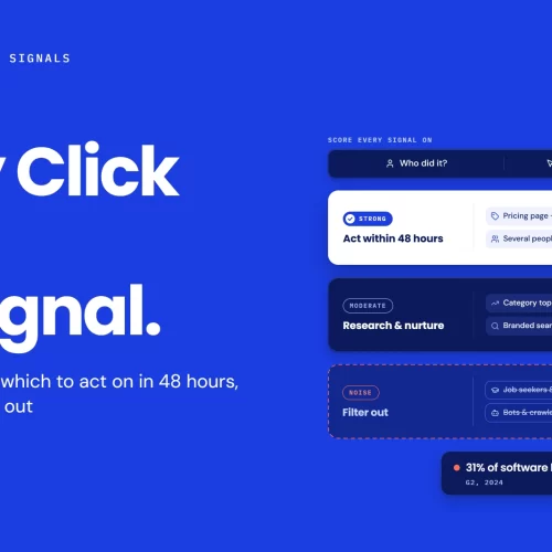 B2B buying signals sorted into three tiers: strong signals such as pricing, security pages and several people from one account to act on within 48 hours; moderate signals such as topic surges and new executives to nurture; and noise such as job seekers, competitors and bots to filter out