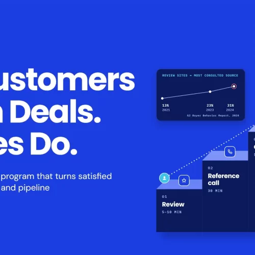 Customer advocacy program ladder with five steps: review, reference call, case study, event talk and referral, alongside G2 data showing review sites rising from 13% to 31% as buyers' most consulted source