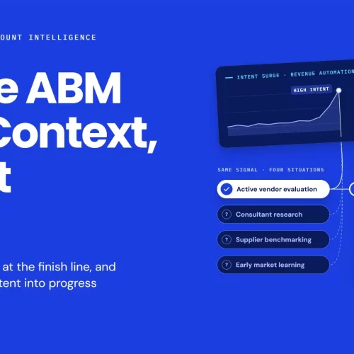 Enterprise ABM strategy diagram showing one intent surge branching into four possible buying situations, resolved into a working hypothesis with a business event, buying group and first-call approach