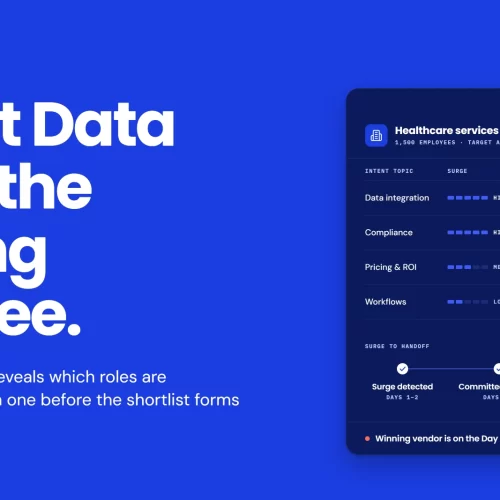 Intent data for ABM dashboard mapping intent topics to buying committee roles: data integration to IT director, compliance to head of security, pricing to CFO and workflows to operations lead, with three of four roles engaged before handoff to sales