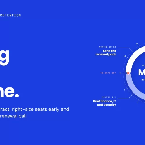 Renewal marketing timeline across a 12-month contract: set the baseline in months 1–3, prove early results in months 4–6, brief finance, IT and security in months 7–9, and send the renewal pack 90 days before renewal