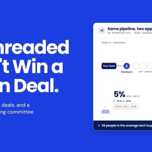 Single-threaded ABM versus multithreaded ABM: one contact engaged with a 5% win rate compared with five stakeholders engaged with a 30% win rate on the same 40-deal pipeline