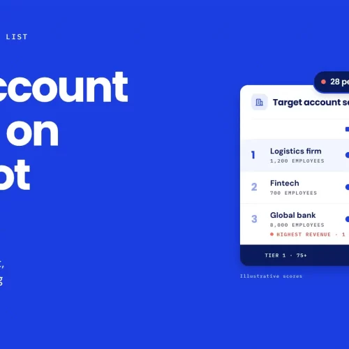Target account list scorecard ranking a logistics firm first and a higher-revenue global bank last, scored on fit, buying committee reach and timing