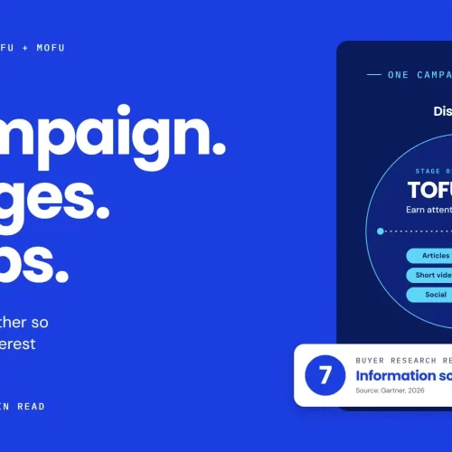 TOFU and MOFU shown as overlapping circles in one B2B campaign, with the golden overlap marking where prospects move from discovery to active interest